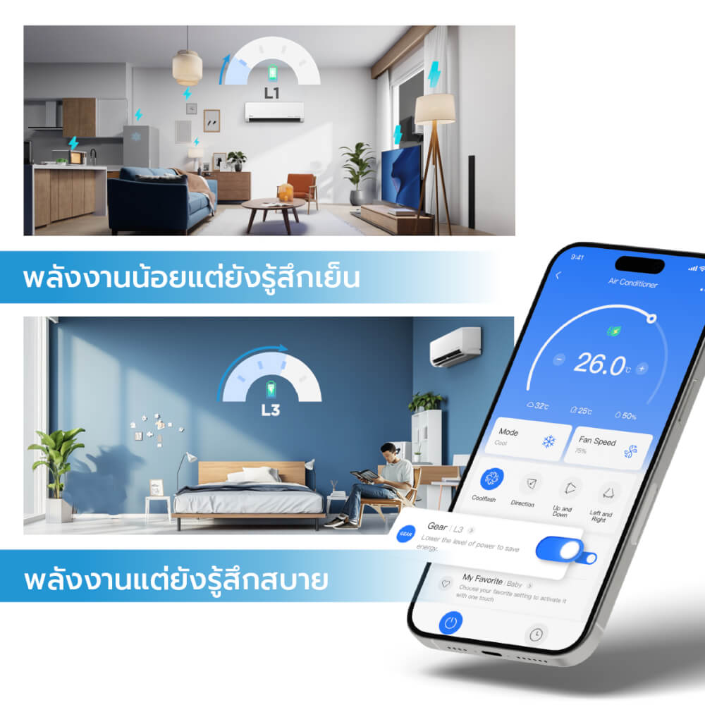 แอร์ผนัง Midea NUMEN SERIES 12000 บีทียู อินเวอร์เตอร์ (ไม่รวมติดตั้ง)_4